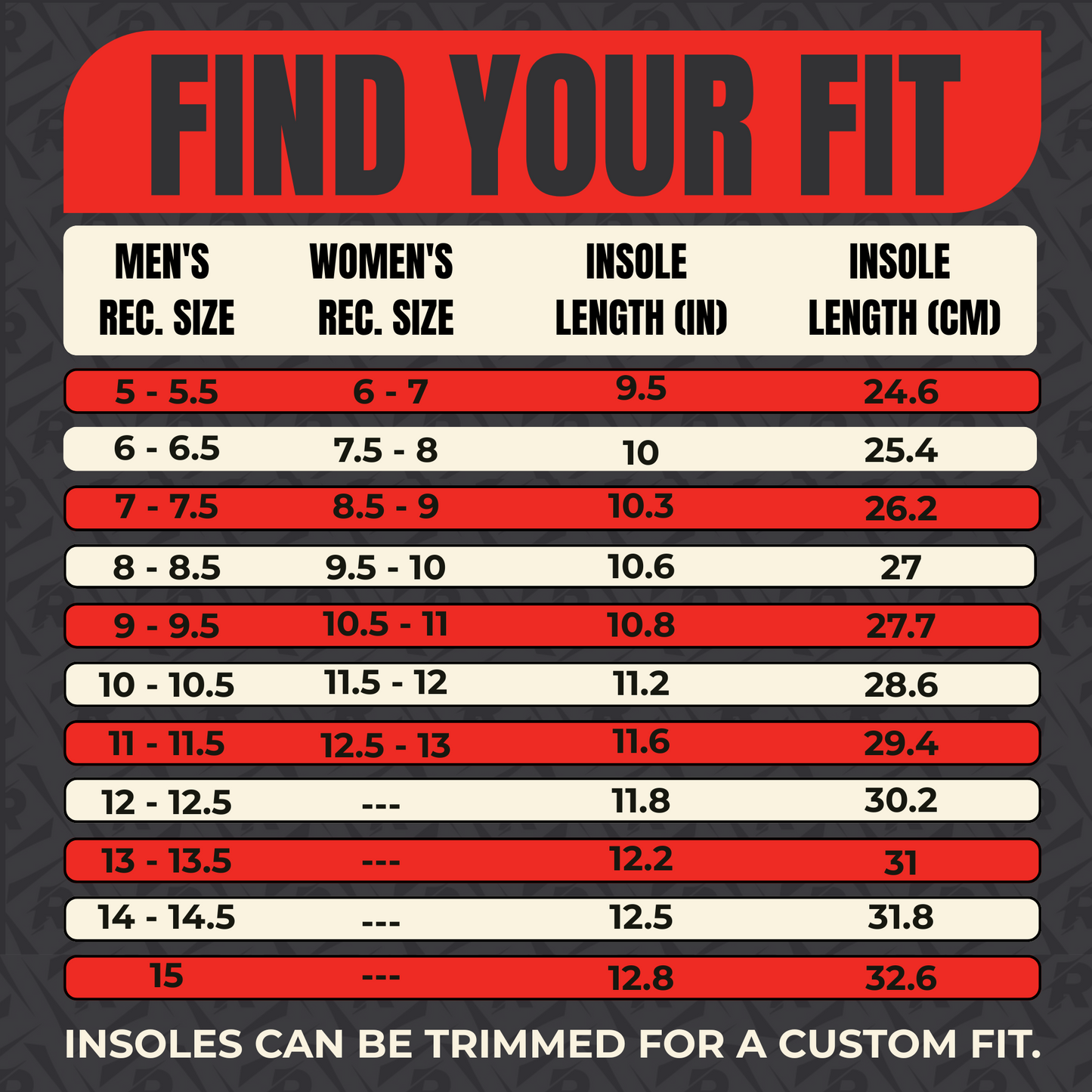 Insole size chart for men's and women's shoes with red and black text on a dark background.