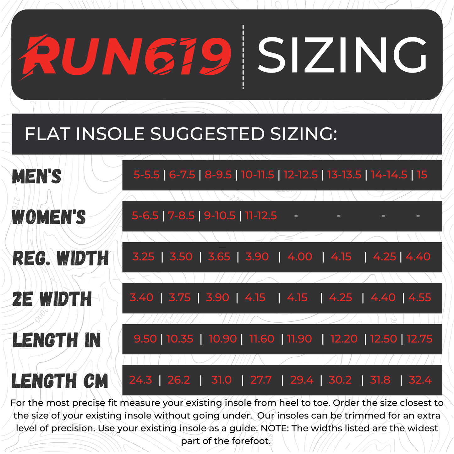 RUN619 sizing chart for flat insole measurements with red and white text on a black background.