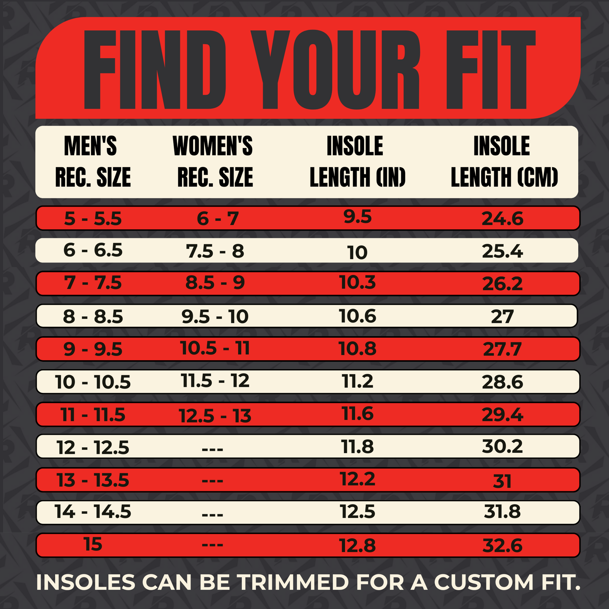 Insole size chart for men's and women's shoes with red and black text on a dark background.